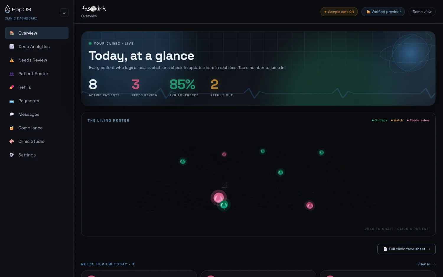 PepOS clinician dashboard, showing today's patient overview